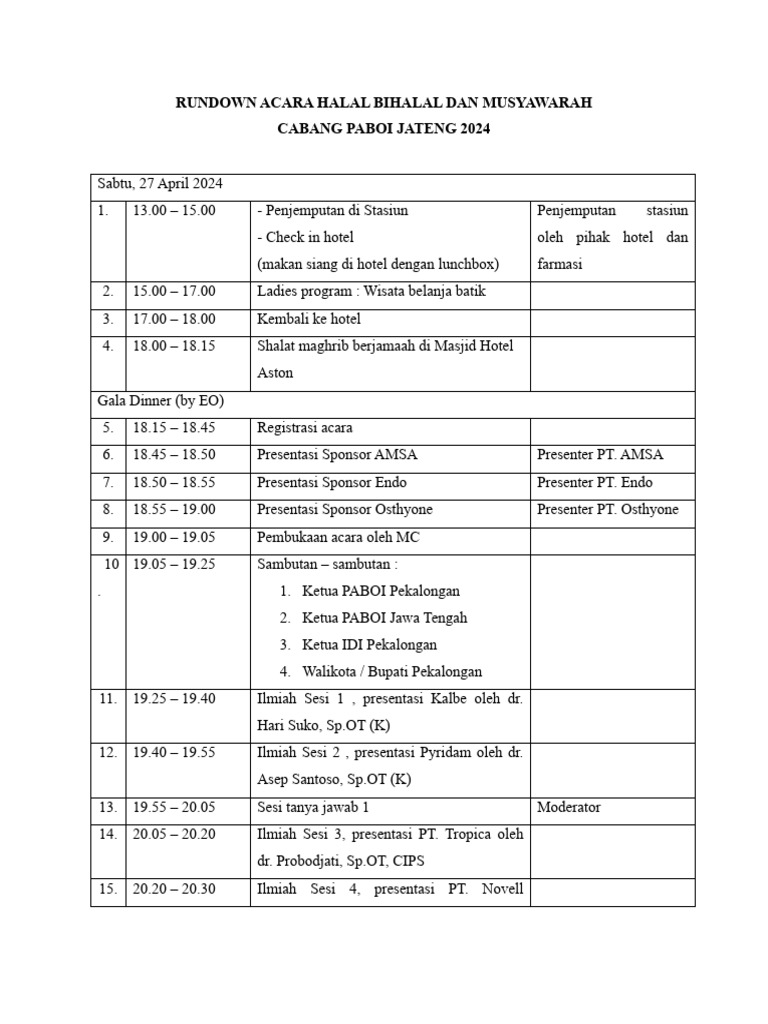 Rundown Halbil Paboi Jateng 2024 Revisi | PDF | Memasak, Makanan ...