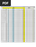 CPCS Salary Table Overview 2025 | PDF
