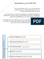 يسمشلا ليلظتلا ةمظنأ Solar shading Systems