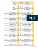 الماسح الميداني-3