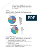 A Model Pie Chart Report