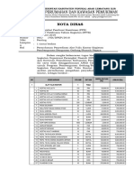 Nota Dinas Belanja Atk Rutin