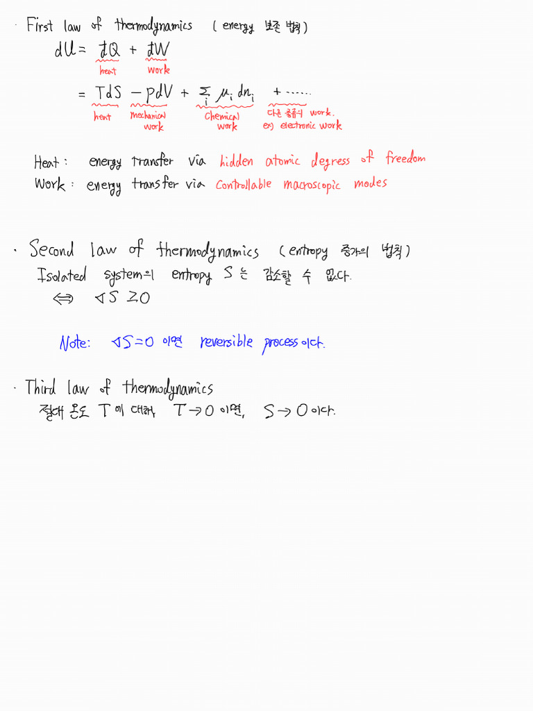 Ln7 Basic Framework Of Thermodynamics Rev Pdf