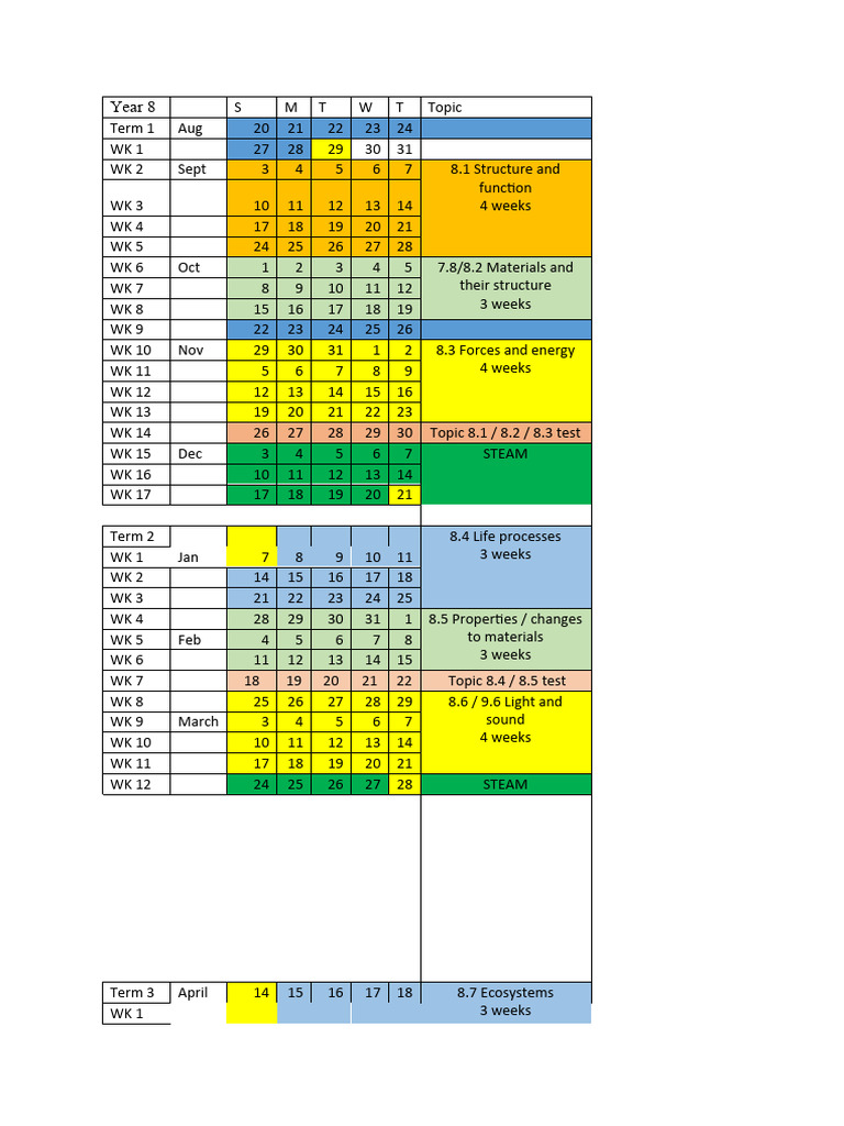Year 8 curriculum outline and test dates pdf qualifications