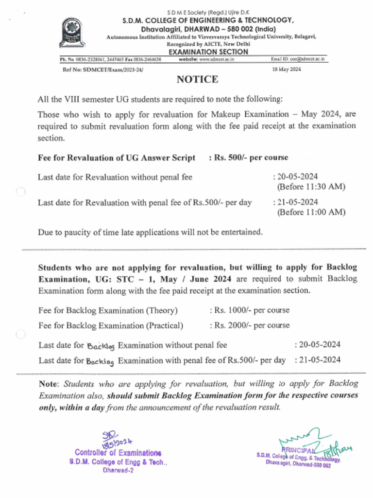 ALL UGVIII Semester Makeup Examination May 2024 Results and