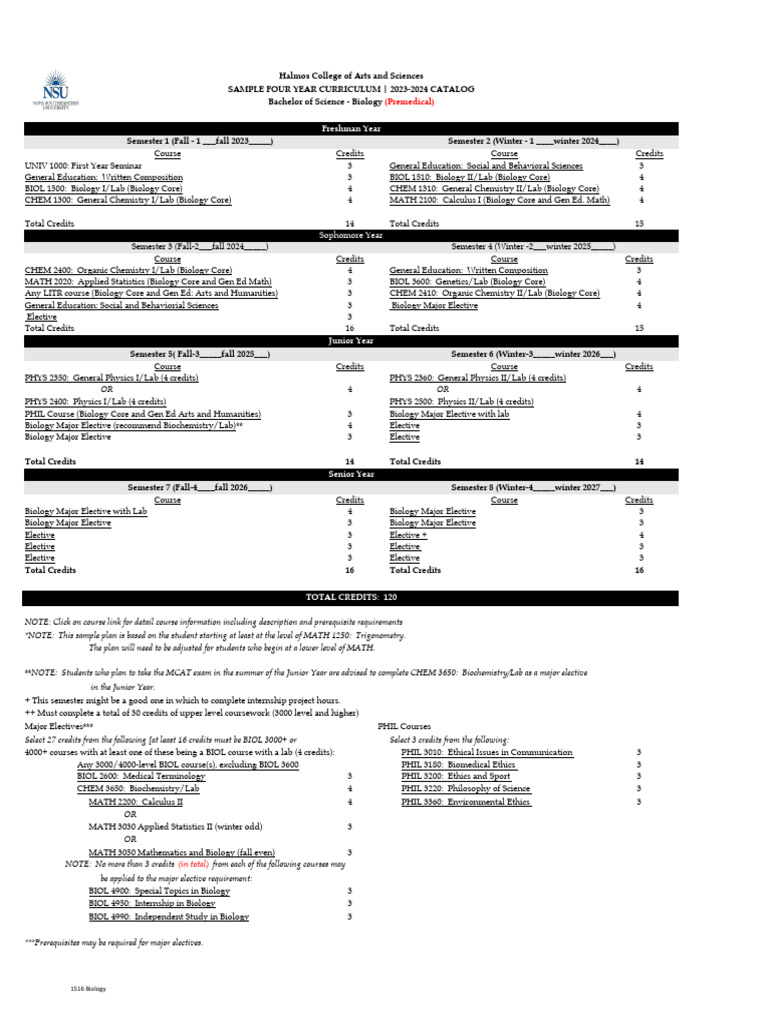 Biology Bs Curriculum 2023 2024 | PDF | Science