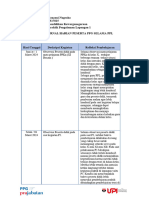 01.05.6-B2-5 Unggah Jurnal Harian - Observasi PPL I