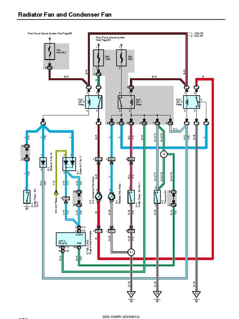 Cooling Fan Wiring Diagram | Relay | Mechanical Fan