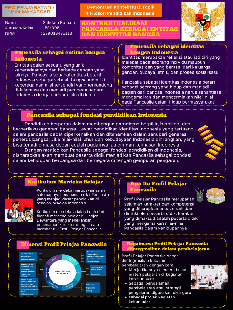 Demontrasi kontekstual topik 4 filosofi pendidikan indonesia pdf