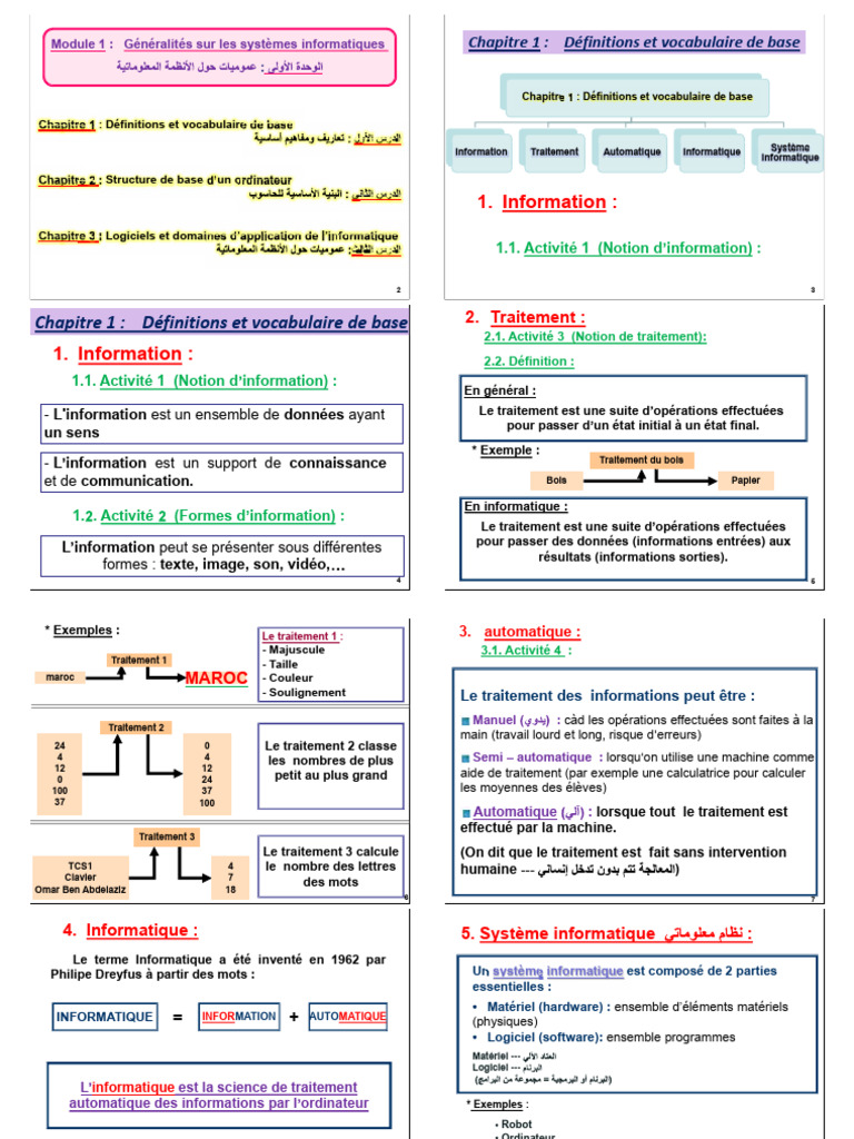 Définitions de l'informatique et info | PDF | Informatique | Matériel ...