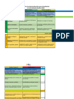 Ajuste Rúbrica de Autoevaluacón Ierd-Versionok