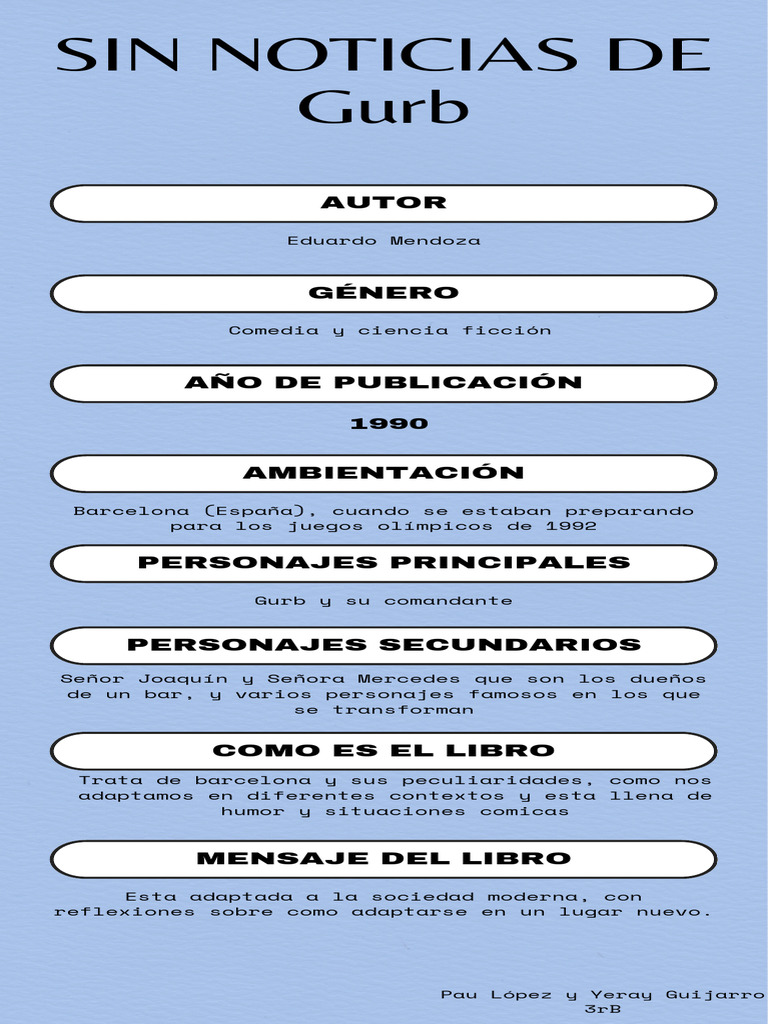 Infografía Sin Noticias de Gurb | PDF