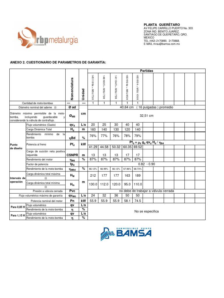 Anexo 2 cond y param garan pdf