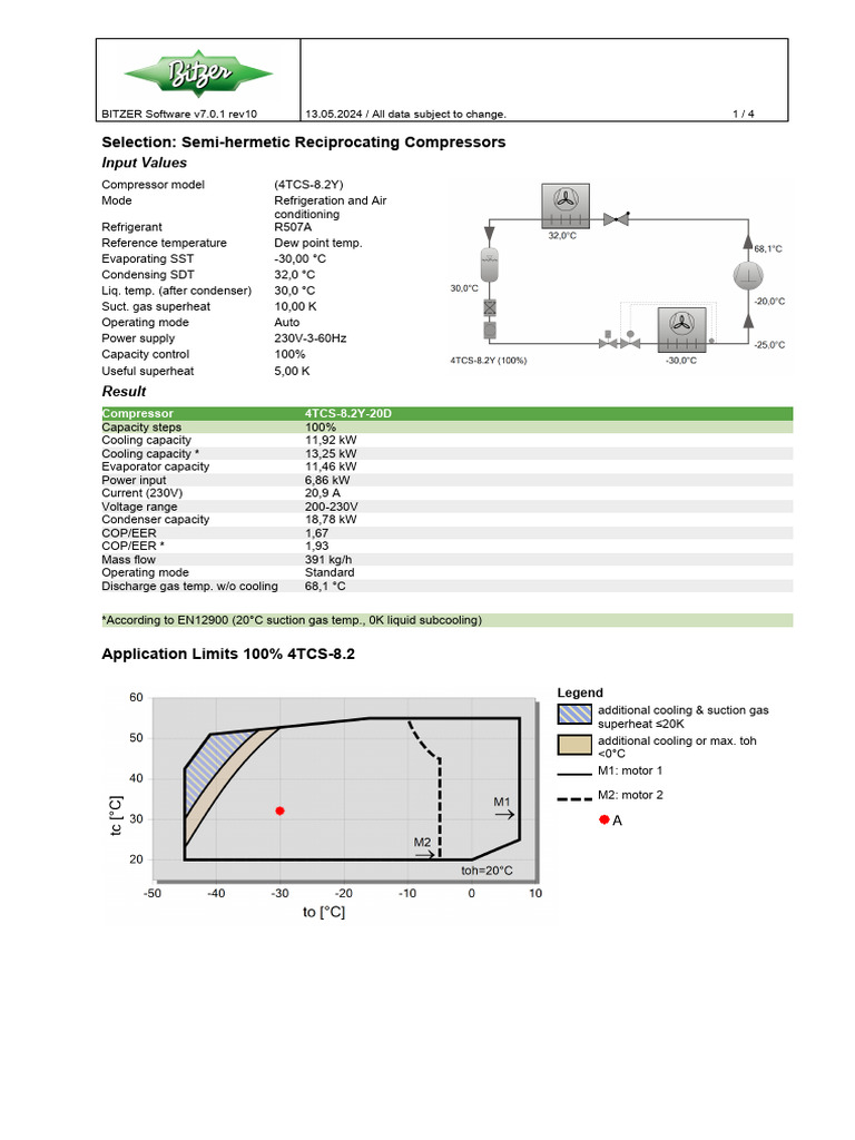 Semi-Hermetic Bitzer Compressor Data | PDF | Air Conditioning ...