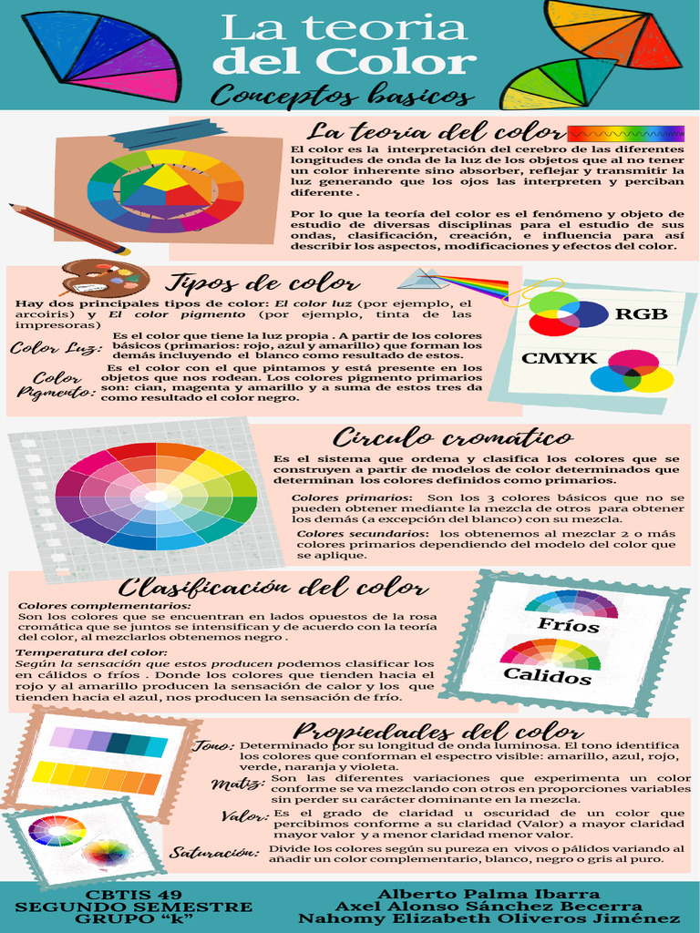 Teoría del Color y Círculo Cromático | PDF | Color | Amarillo