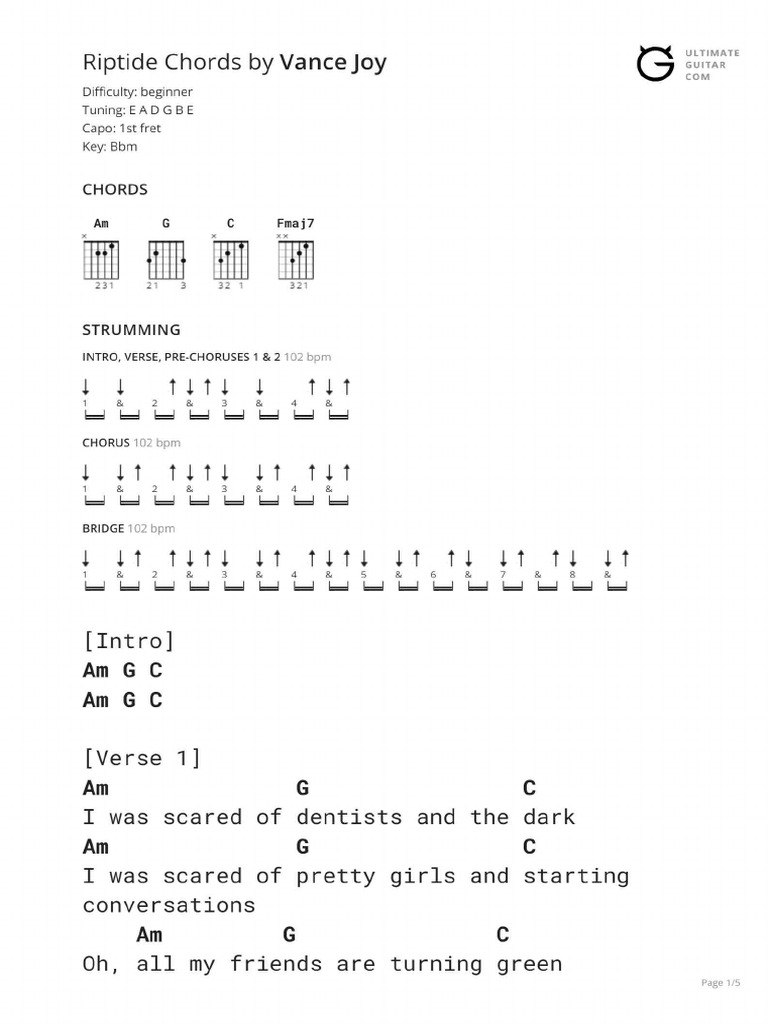Riptide chords pdf