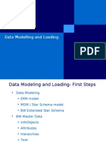 BW Training - 3 Data Modeling