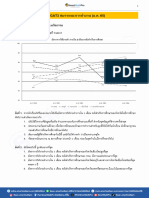 [Exam] TGAT3 Future Workforce Competencies 2