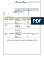 Escalation Matrix