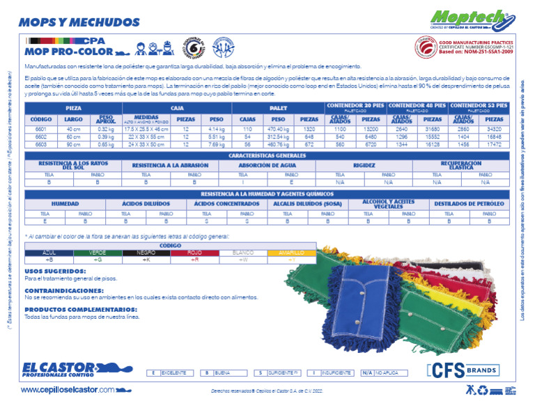 PT24 FICHA TECNICA MOP 60 CMS PABILO 73.Mop-Pro-color CASTOR ...
