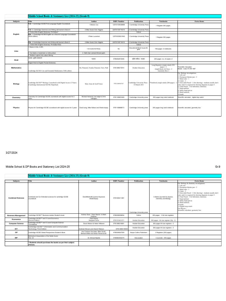 Middle School DP Books and Stationery List 2024 25 Gr.9 1 1 | PDF