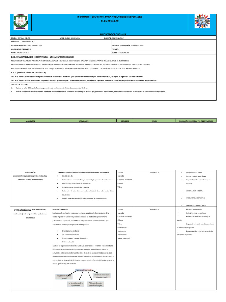 Plan de Clase 7mo Del 19 de Febrero Al 1de Marzo | PDF | Edades medias ...