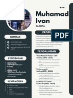 CV Muhamad Ivan