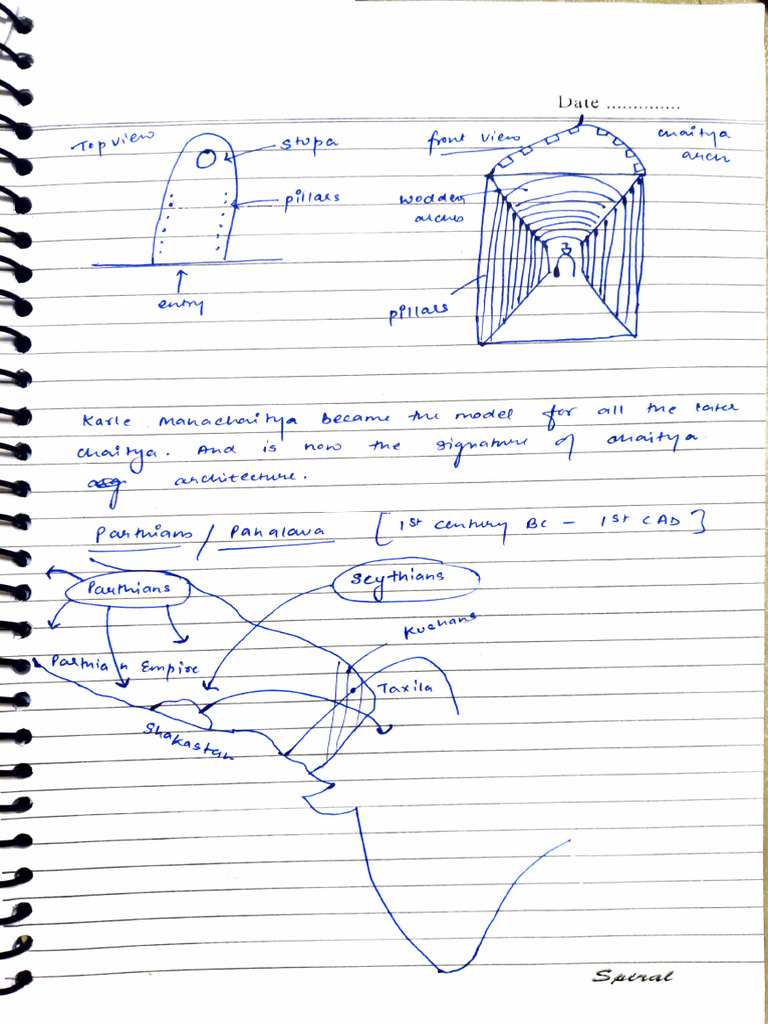 HIST-PD 05-Feb-2024 | PDF