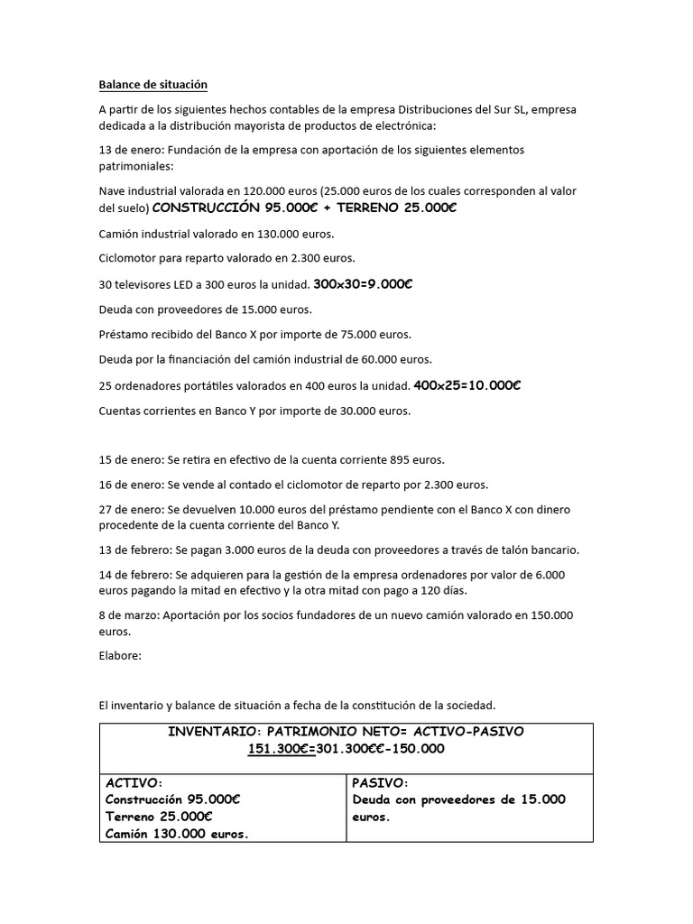 Balance de Situacion | PDF | Hoja de balance | Deuda