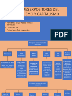 Principales Exponentes Del Socialismo y Capitalismo