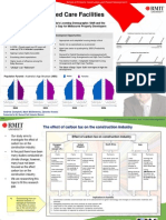 RMIT PCPM Awards Night Posters 2011