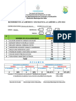 FORMATO RENDIMIENTO ACADEMICO  2024170100084B10