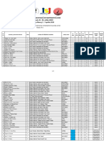 cl10 Nationala Final