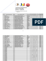 cl11 Nationala Final