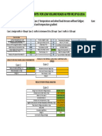 IRC - SP 62-Dsign Sheet