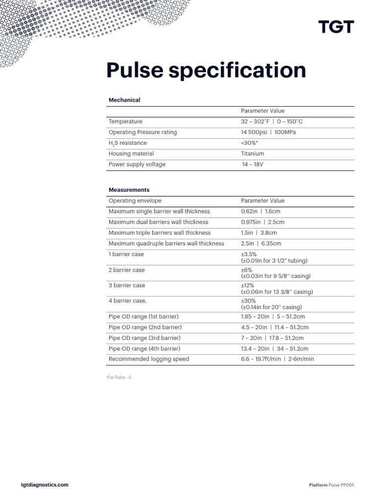 Pulse PP001 Specifications Overview | PDF