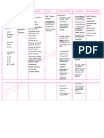 NursingCrib Com Nursing Care Plan Bronchial Asthma