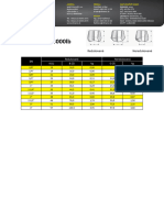 Dinansi2013 Threadoutlets 3000lb