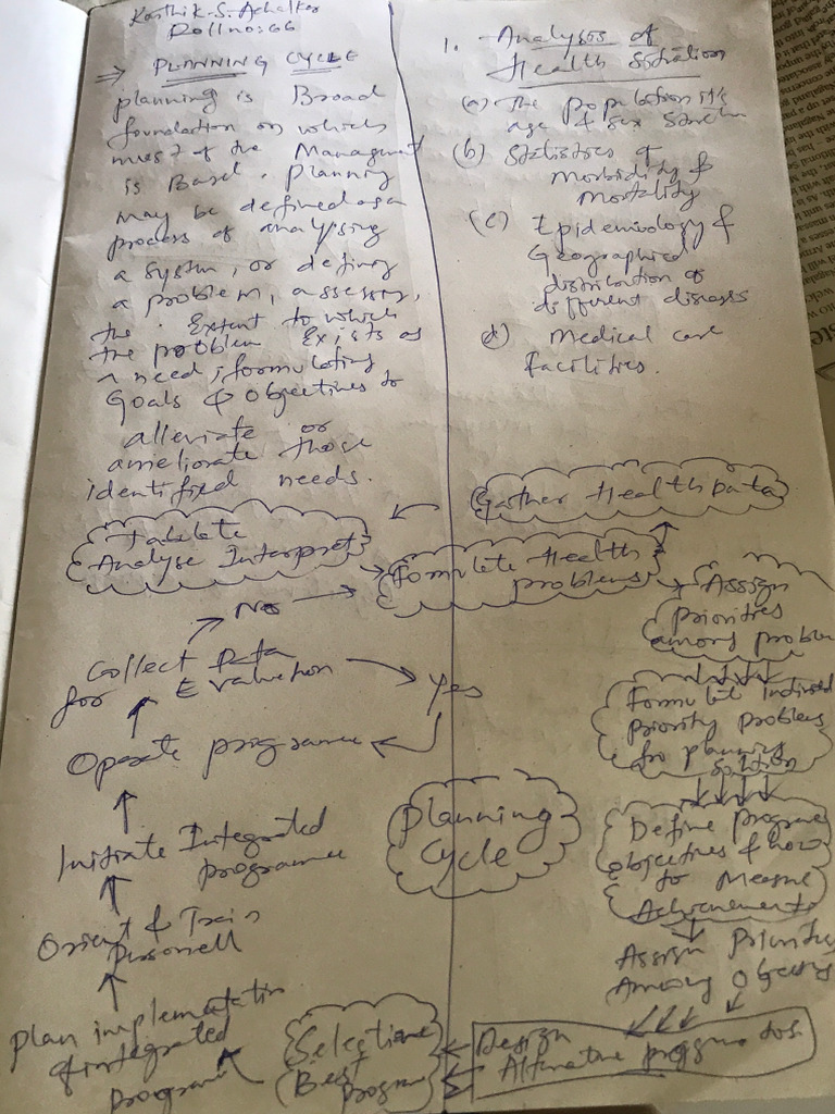 FMT Notes | PDF