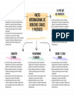 Organizador Gráfico Proyecto Doodle Multicolor