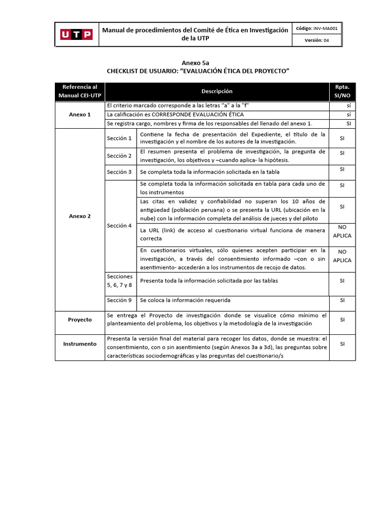 Checklist Ética Investigación UTP | PDF | Science | Informática