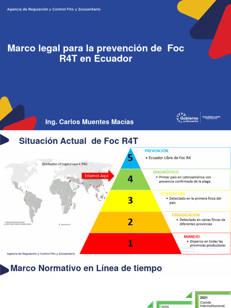 Prevención de Foc R4T en Ecuador | PDF