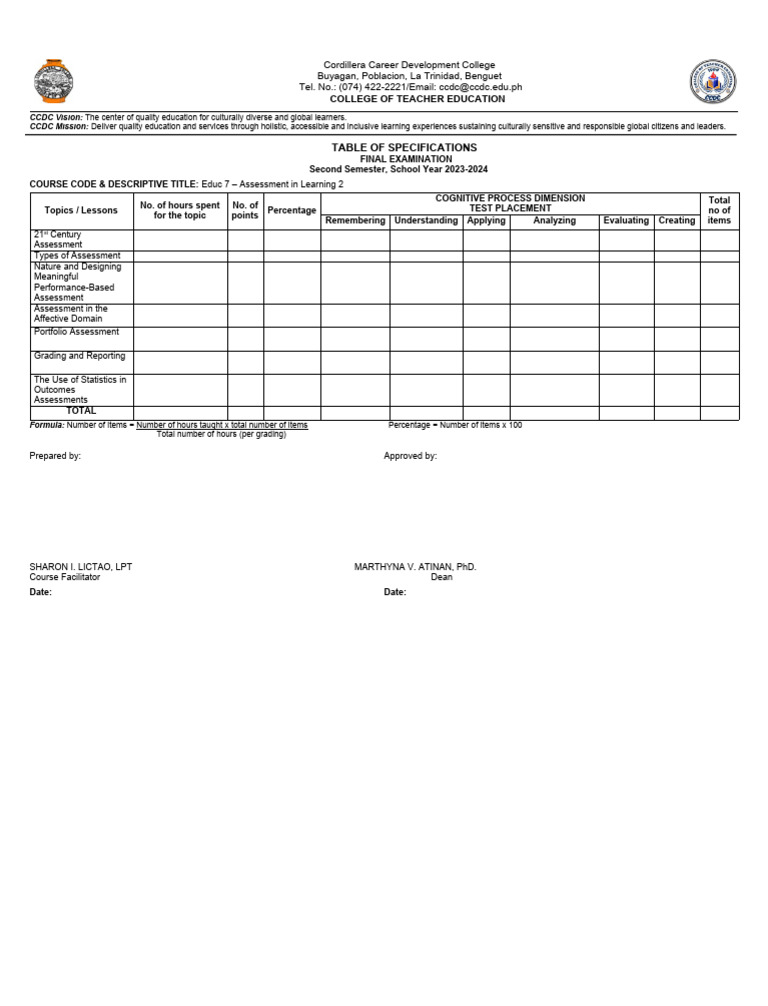 Tos-Educ 7B | PDF | Educational Assessment | Learning