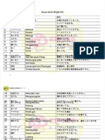 PDF Full Kotoba n3 Kinoko Channel - Compress