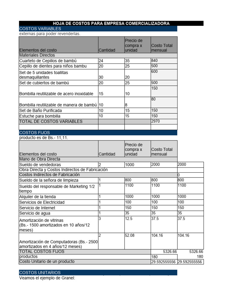 Hoja de Costos para Empresa Comercializadora | PDF | Presupuesto ...