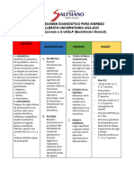 Icg Bachillerato Universitario Temario Nuevo Ingreso 2024 2025(3)