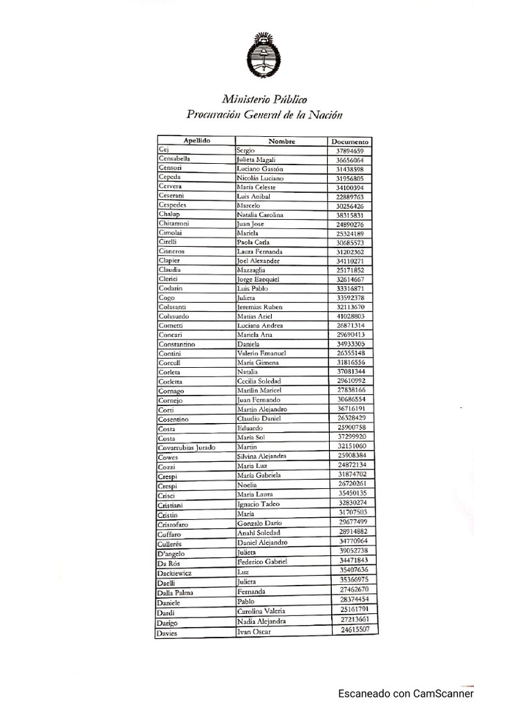 Dictamen tj 141 firmado 1 41 pdf