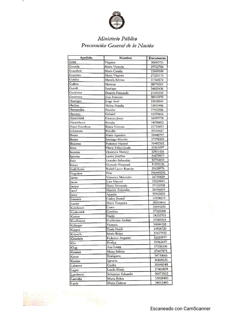 Dictamen tj 141 firmado 1 46 pdf