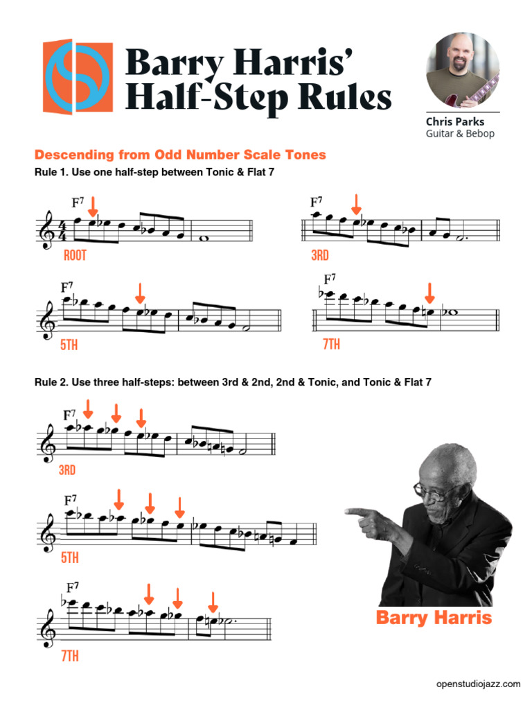 Barry Harris Half-Step Guitar Rules | PDF