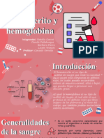 Hematocrito y hemoglobina (Oficial)..